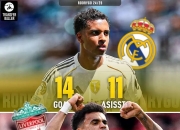 开云平台-欧预赛惊险逆转：球队在关键时刻力挽狂澜的简单介绍