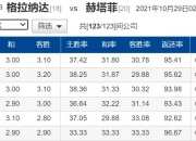 开云体育官网-赫塔菲主场不敌毕尔包，保级形势严峻的简单介绍