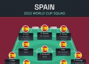 开云体育登录-包含英格兰险胜巴西，迪马利亚刷新纪录的词条