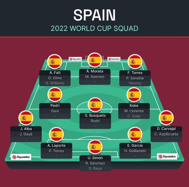 包含英格兰险胜巴西，迪马利亚刷新纪录的词条