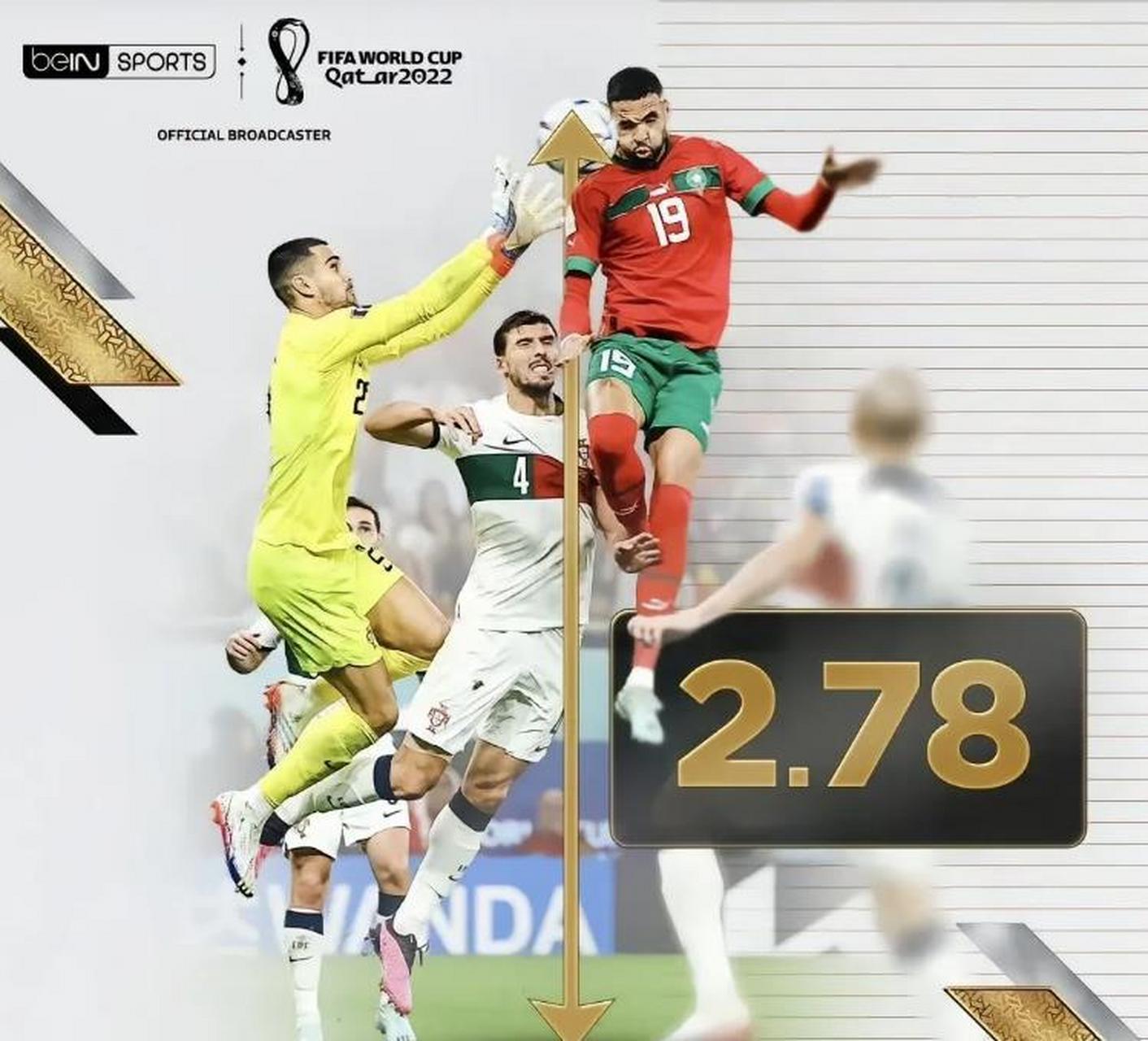 美国翻盘葡萄牙，贝林厄姆关键制胜的简单介绍